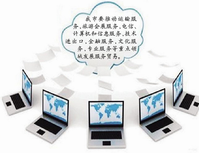 廈門(mén)服務(wù)外包邁入“快車(chē)道”，軟件外包服務(wù)年內(nèi)發(fā)放補(bǔ)貼超2000萬(wàn)元