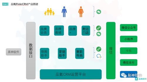 數(shù)智云啟，攜手共贏 易神軟件2021年全國渠道大會圓滿落幕